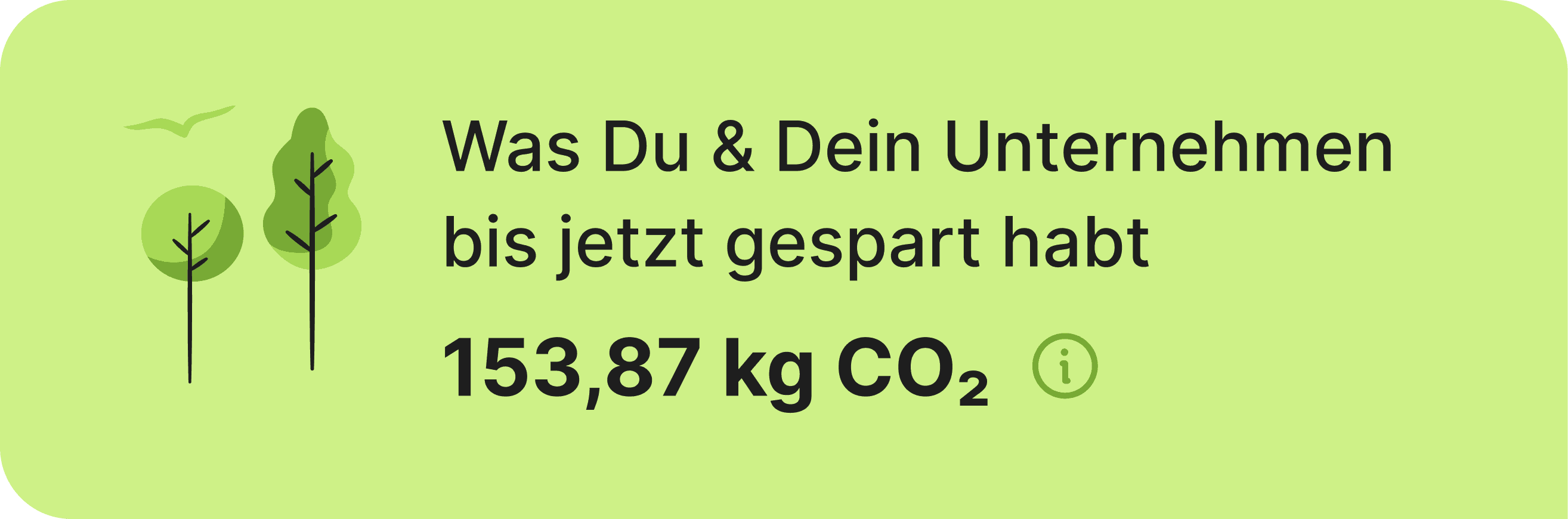 CO₂ Savings