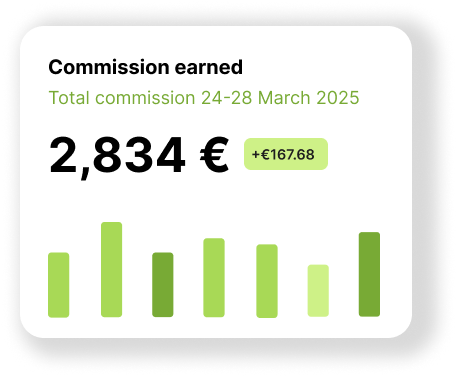 affiliate report